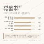 효목동 맛보기 3