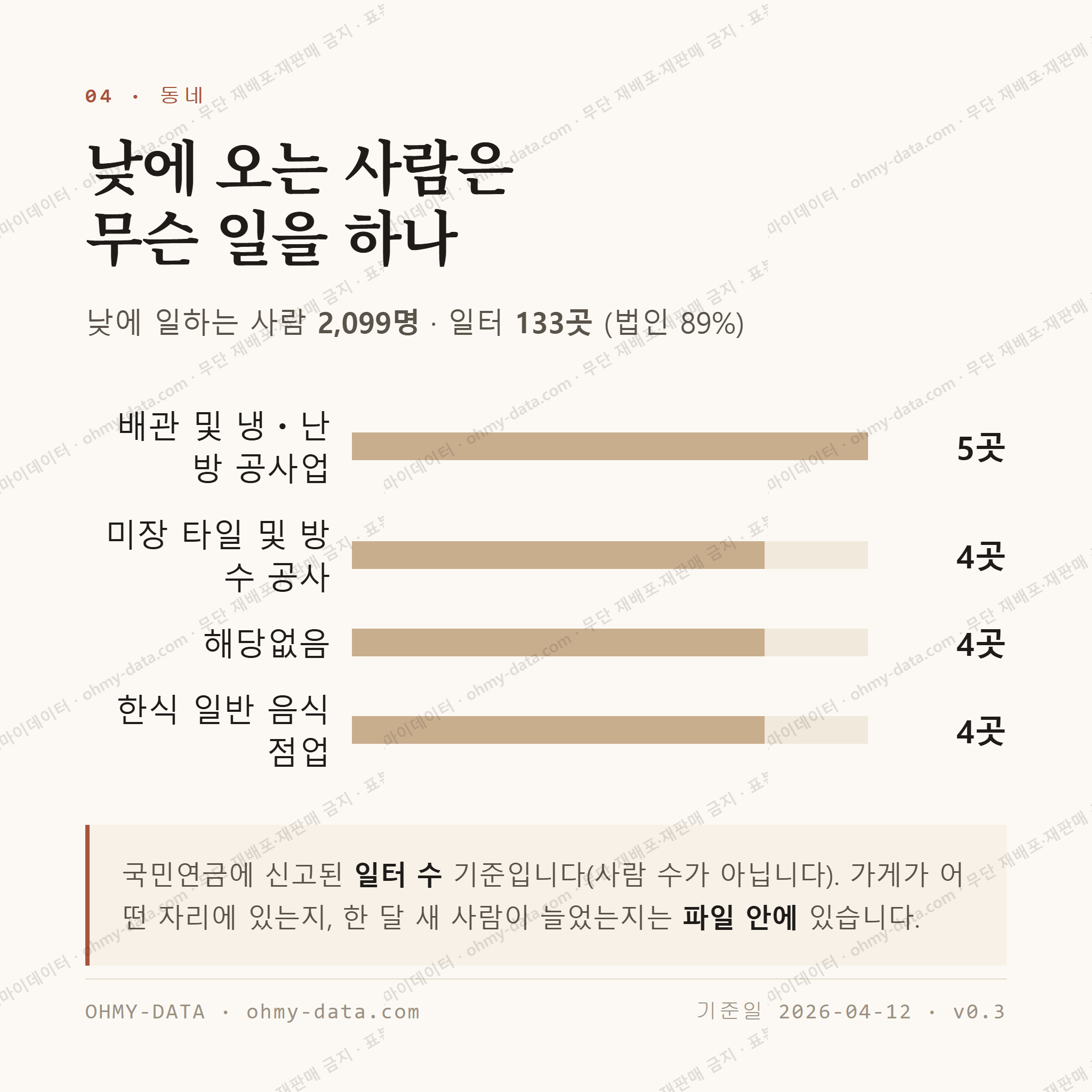 효목동 맛보기 3