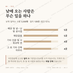 우산동 맛보기 3