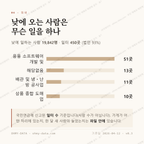 문현동 맛보기 3