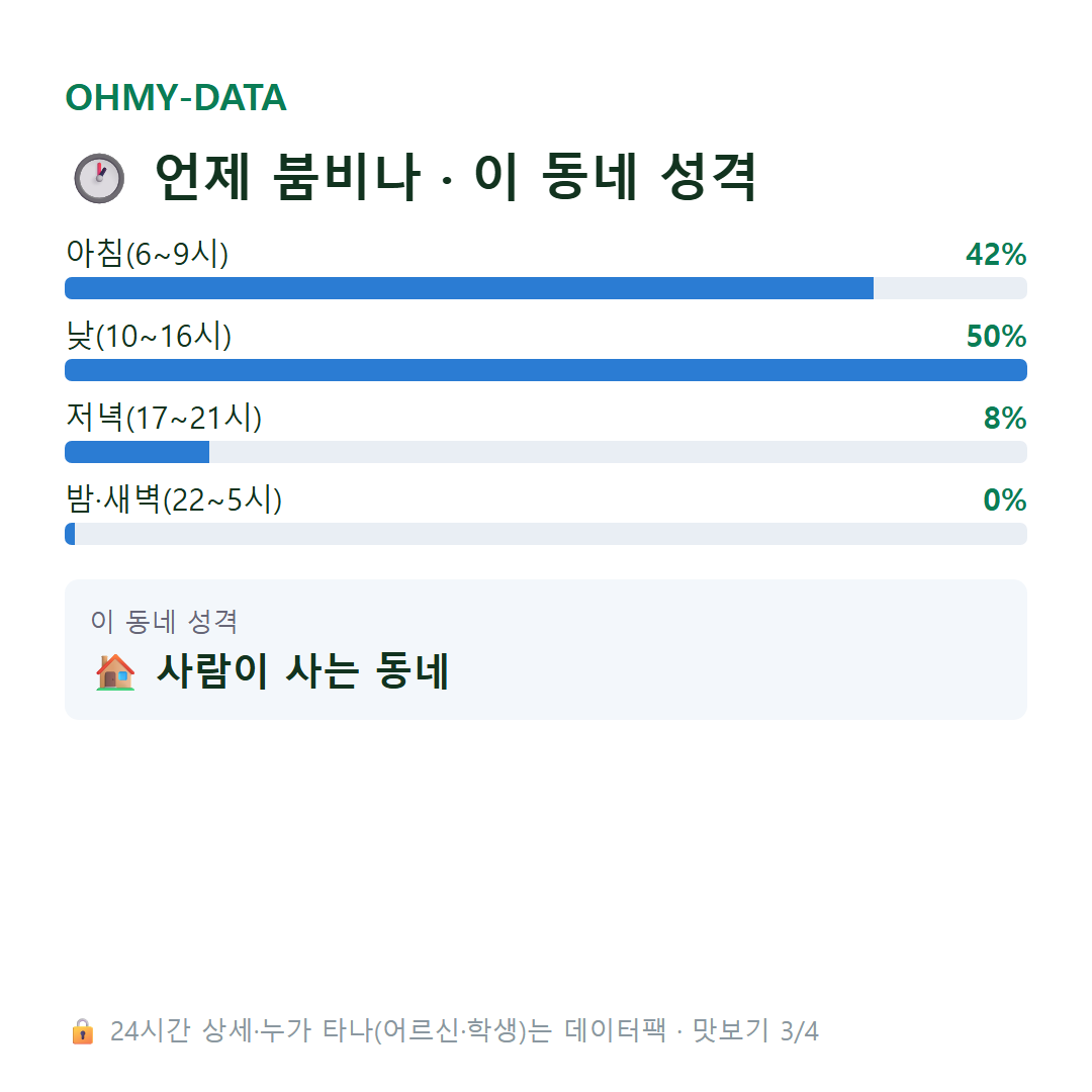 승주읍 맛보기