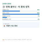 공평동 맛보기