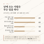 다시면 맛보기 3