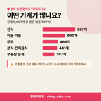 연산동 연산동_맛보기_3.png