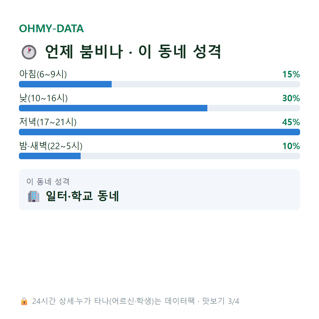 교산동 맛보기