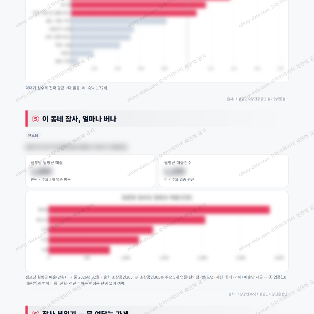 완도읍 완도읍_맛보기_3.png