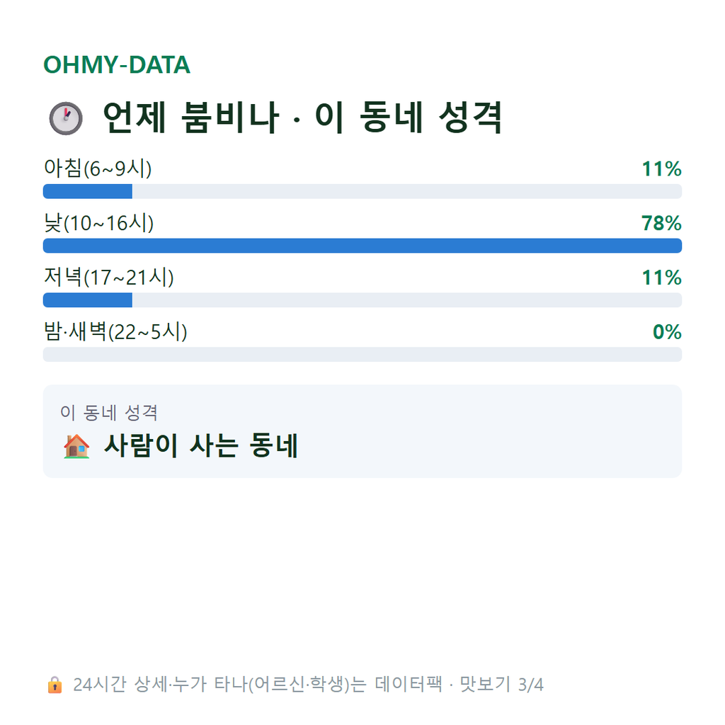 양곡동 맛보기