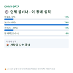 양곡동 맛보기