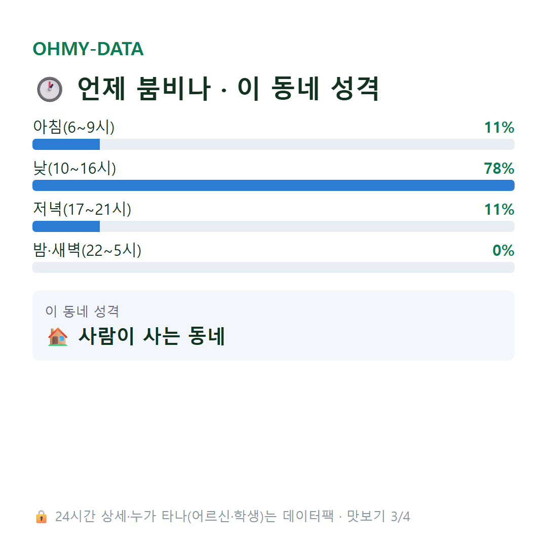 양곡동 맛보기