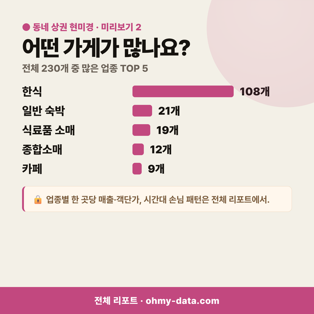 천북면 천북면_맛보기_3.png