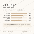 반포동 맛보기 3