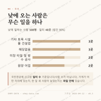 오동동 맛보기 3