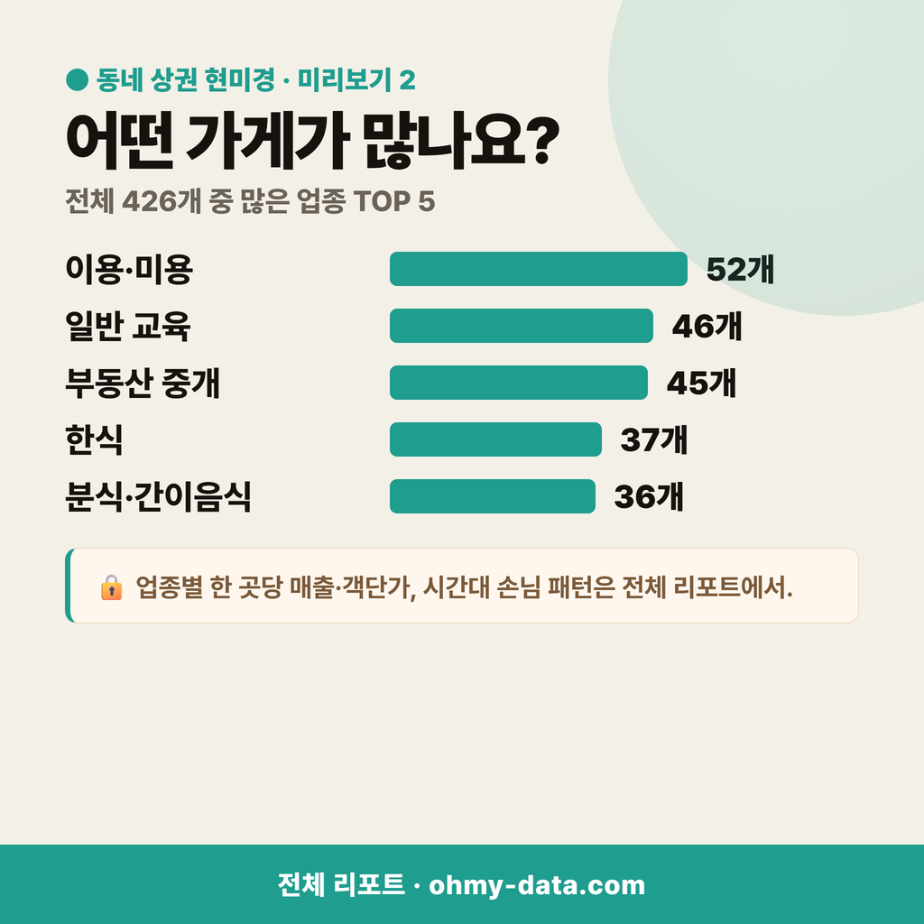 반림동 반림동_맛보기_3.png