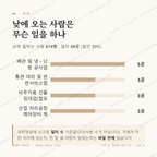 오태동 맛보기 3