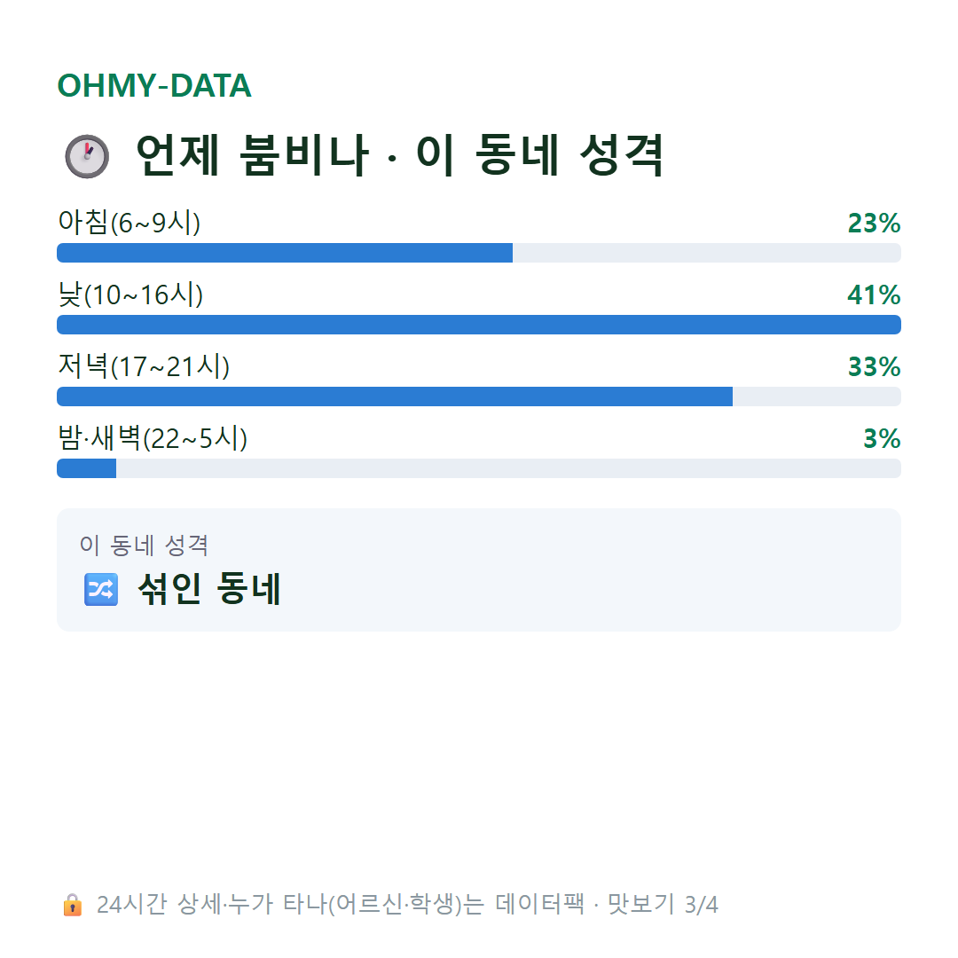 용담이동 맛보기