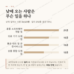 순화동 맛보기 3