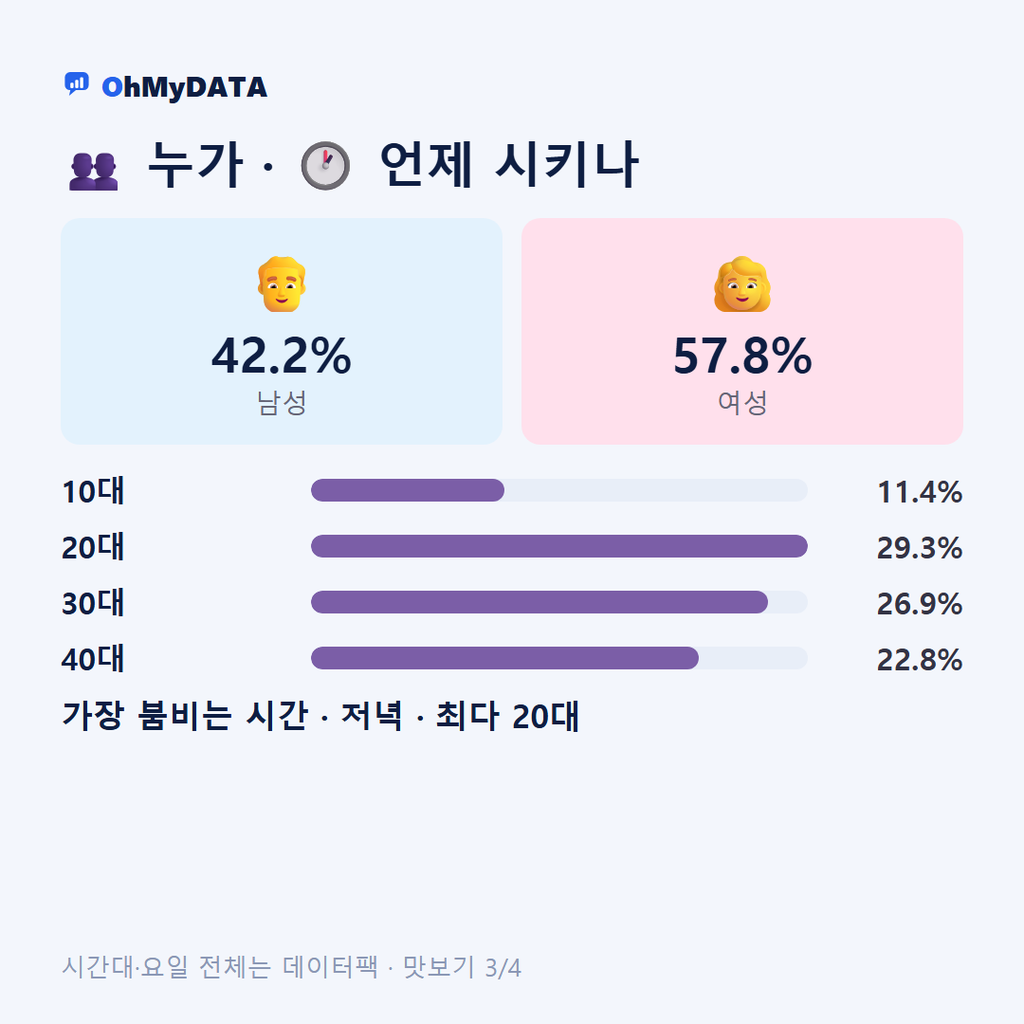 여서동 맛보기 3/4