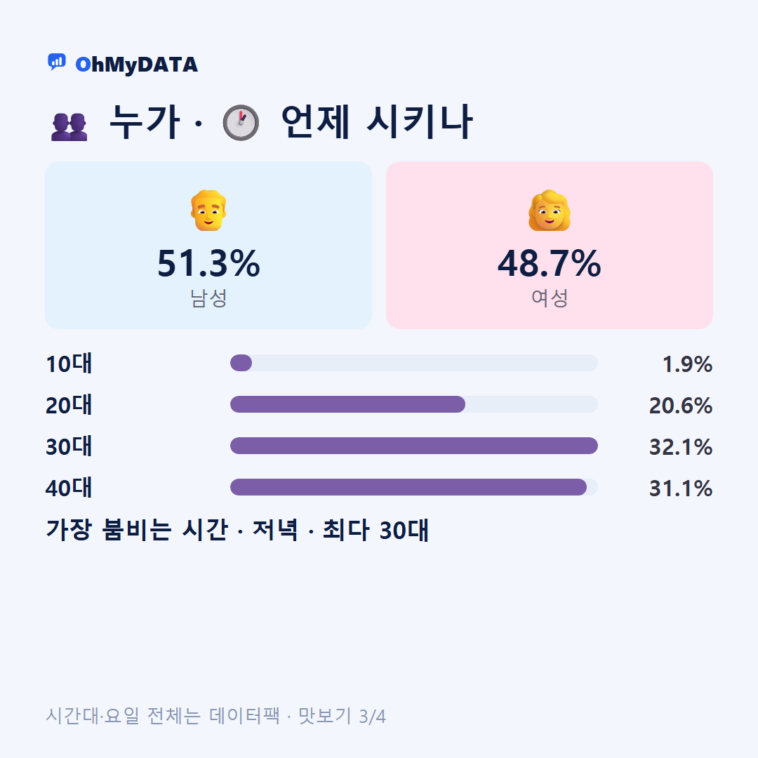 돌산읍 맛보기 3/4