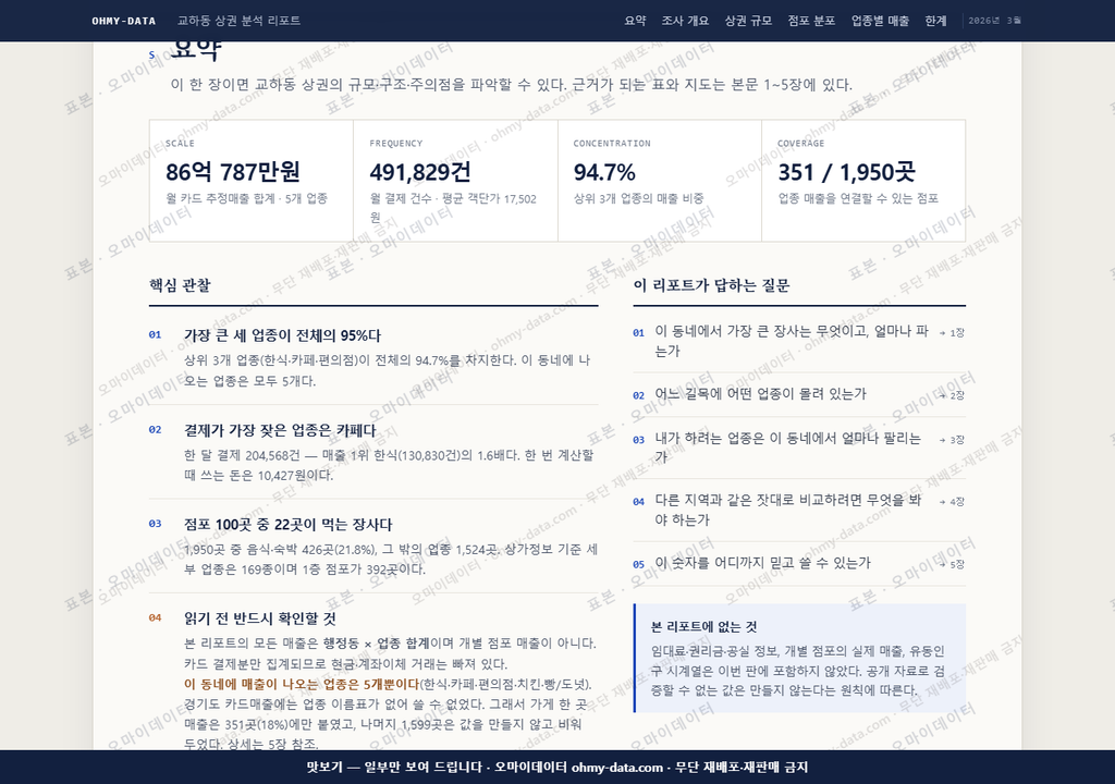 교하동 교하동_맛보기3.png