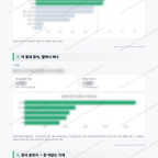 소주동 소주동_맛보기_3.png