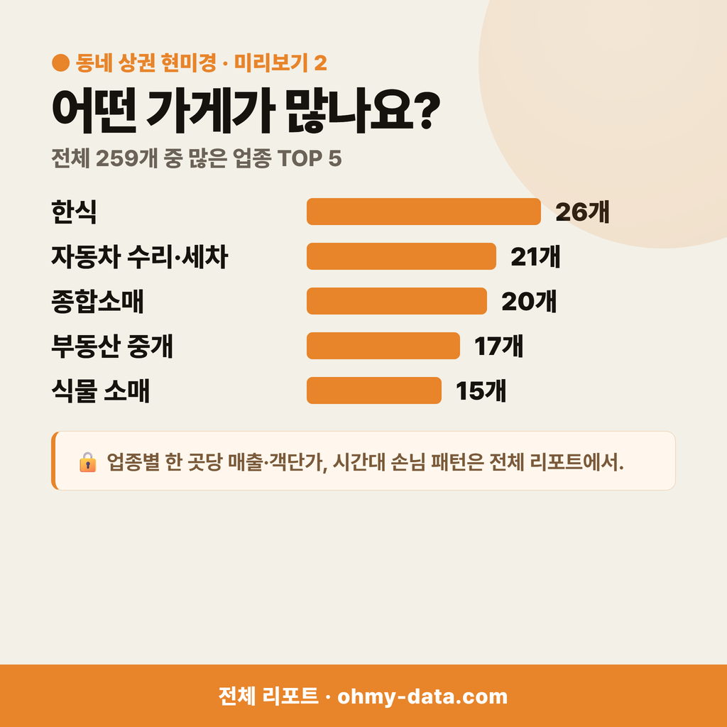 화전동 화전동_맛보기_3.png