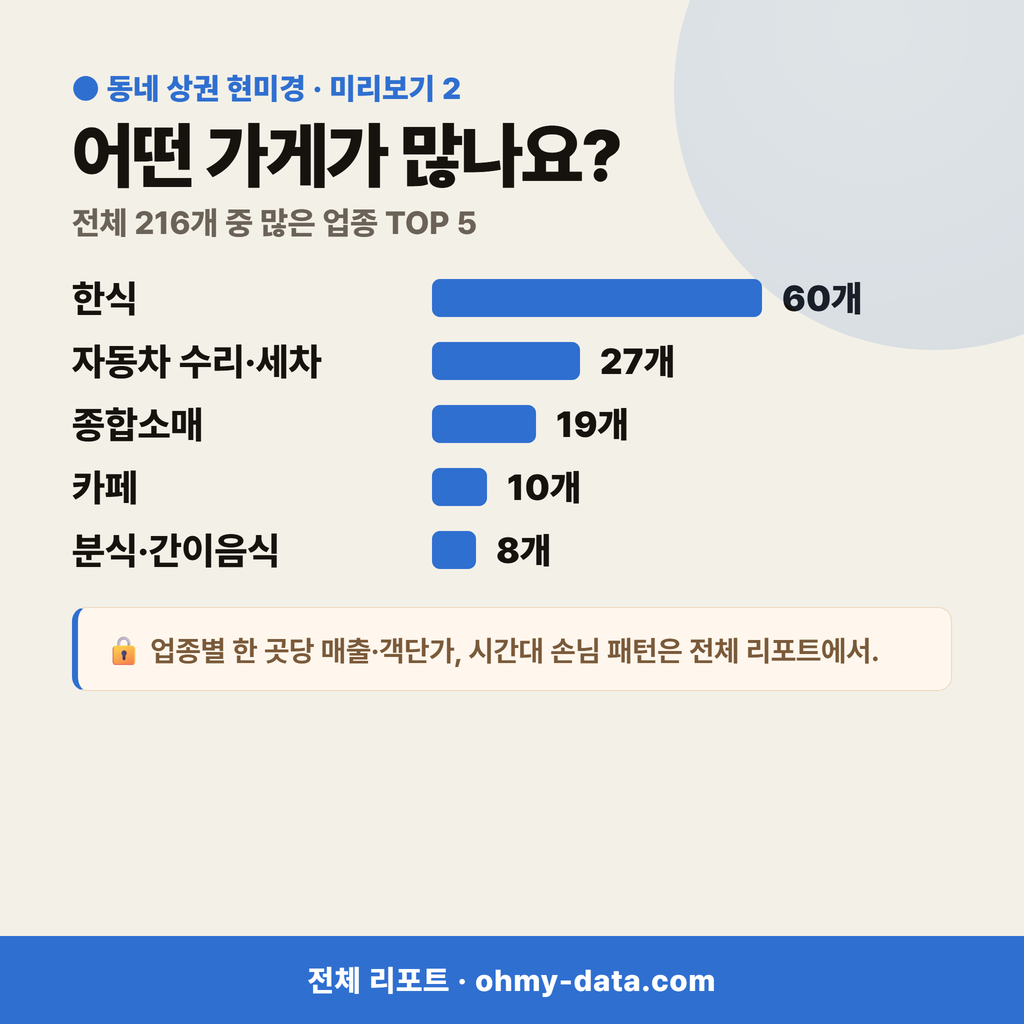 청림동 청림동_맛보기_3.png