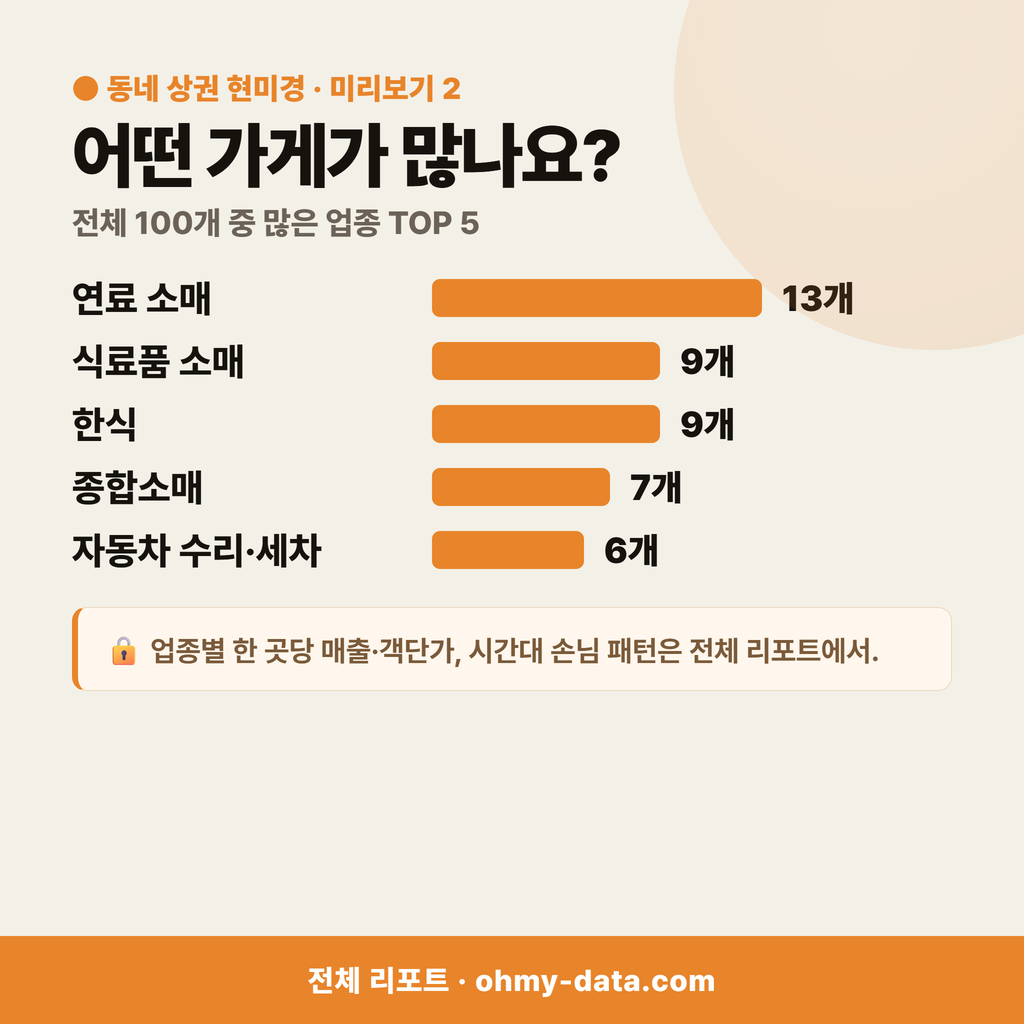 상망동 상망동_맛보기_3.png