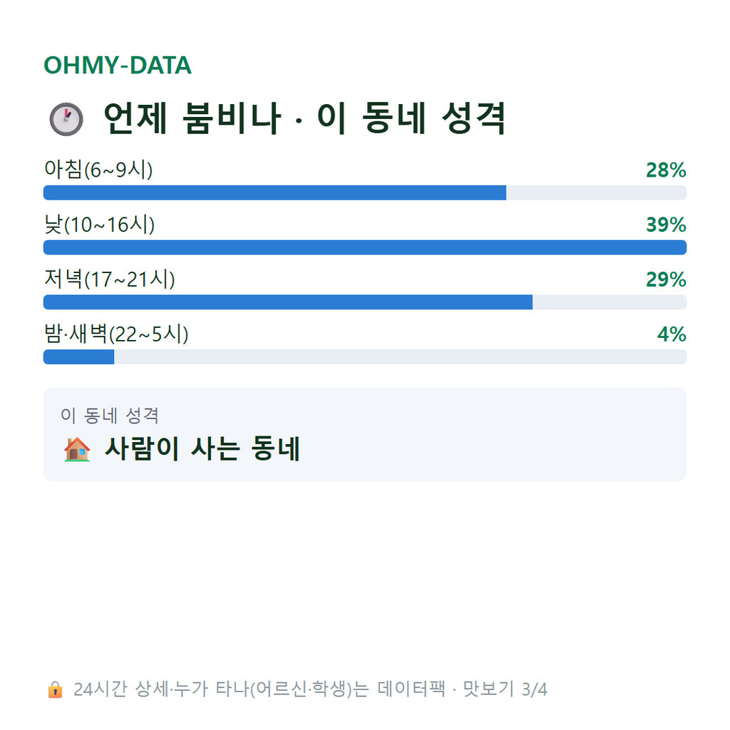 북정동 맛보기