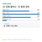북정동 맛보기