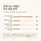 장암동 맛보기 3