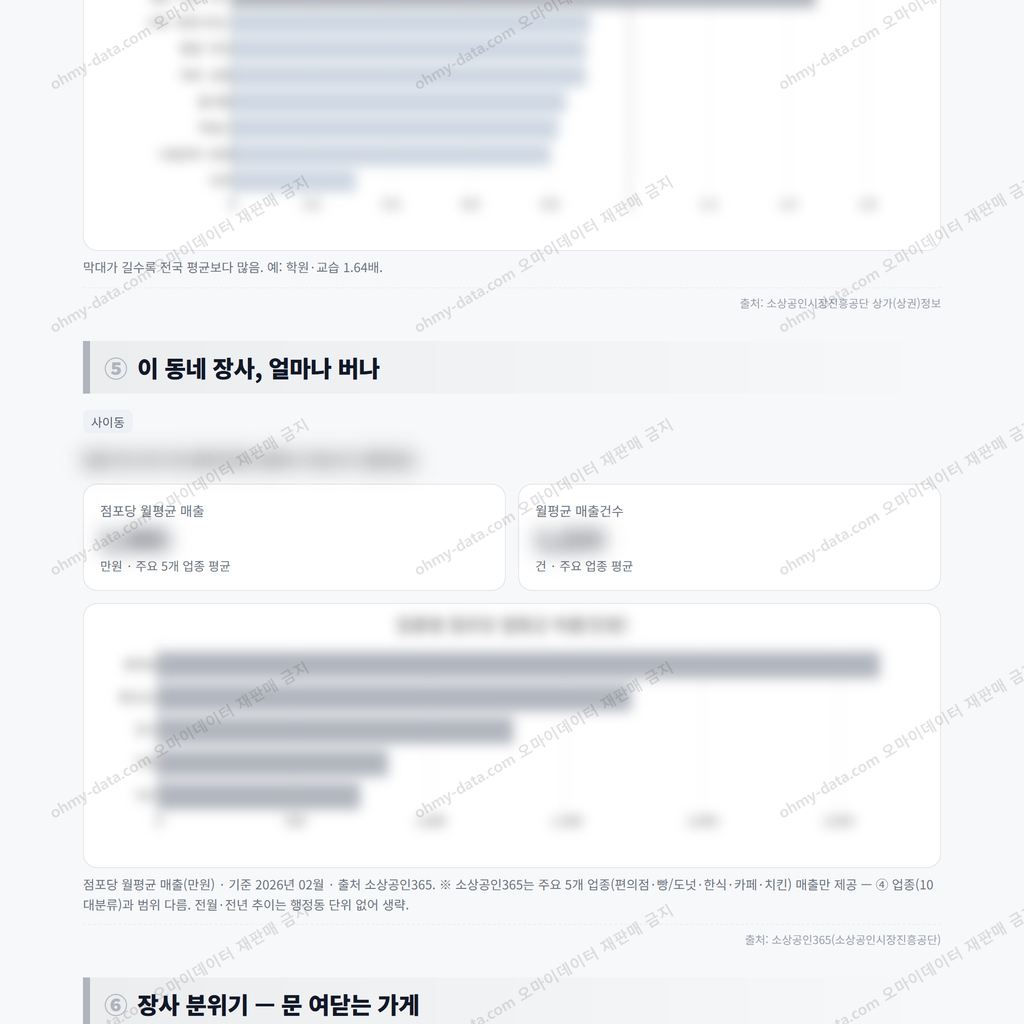 사이동 사이동_맛보기_3.png