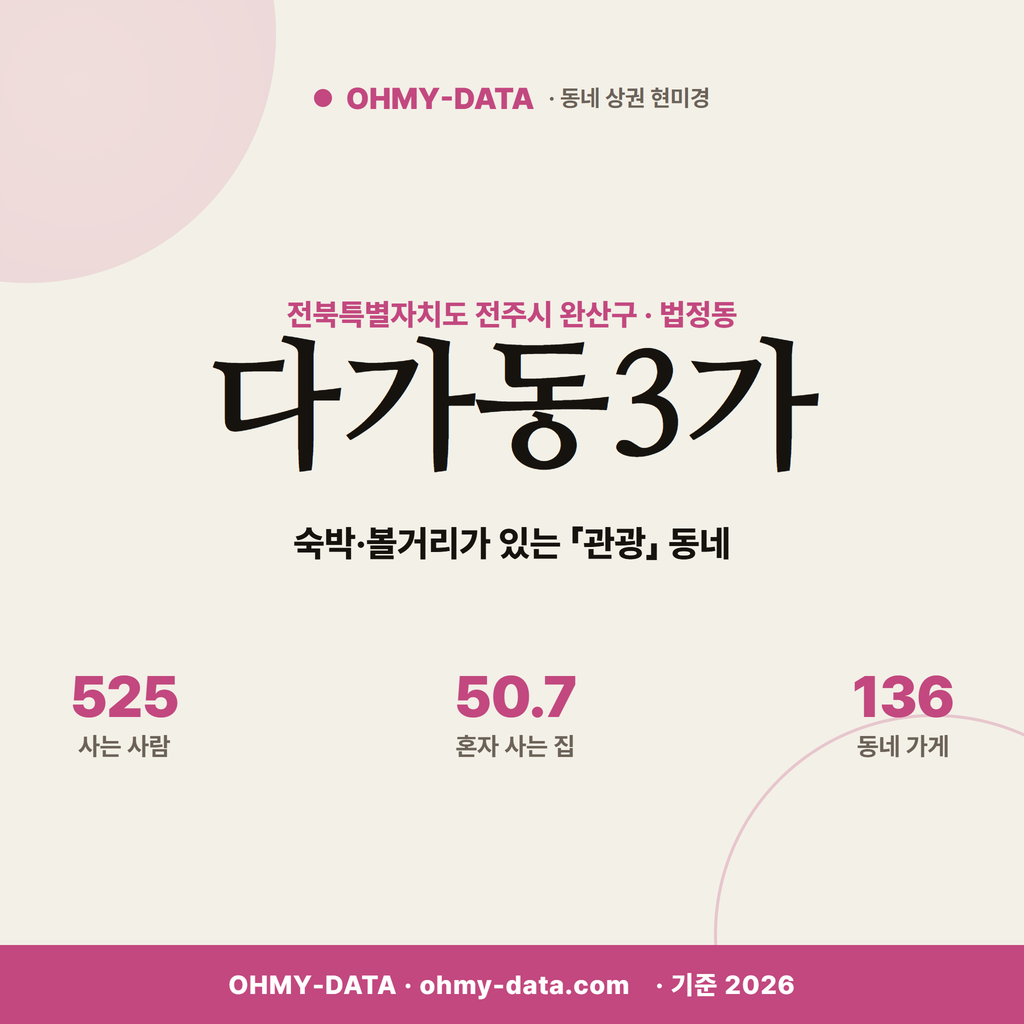 다가동3가 다가동3가_표지.png