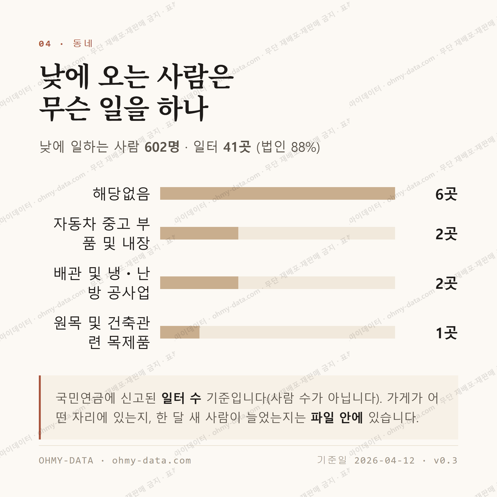 명동 맛보기 3