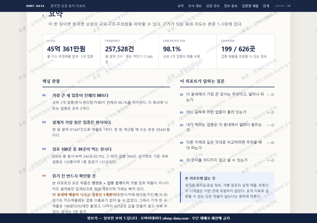 원곡면 원곡면_맛보기3.png