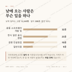 백현동 맛보기 3