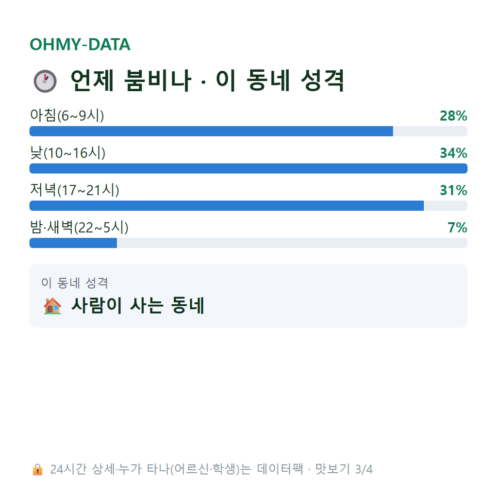 입북동 맛보기