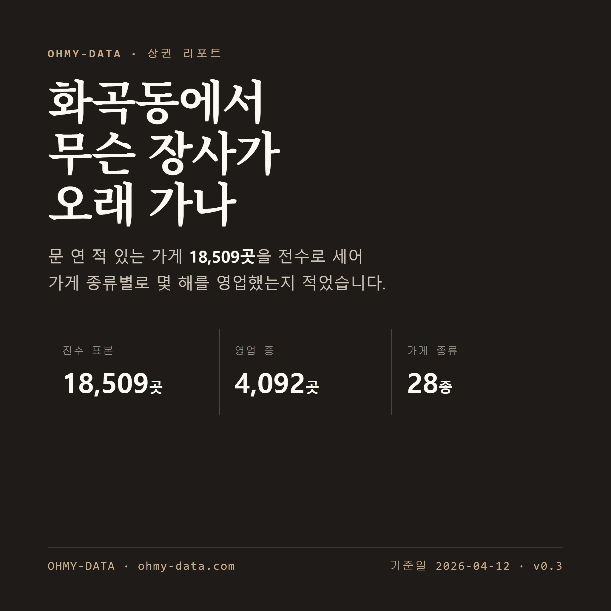 화곡동 표지