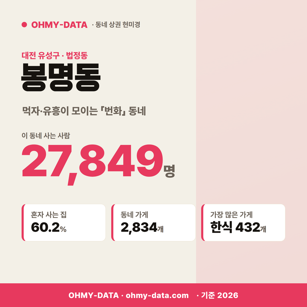 봉명동 봉명동_표지.png