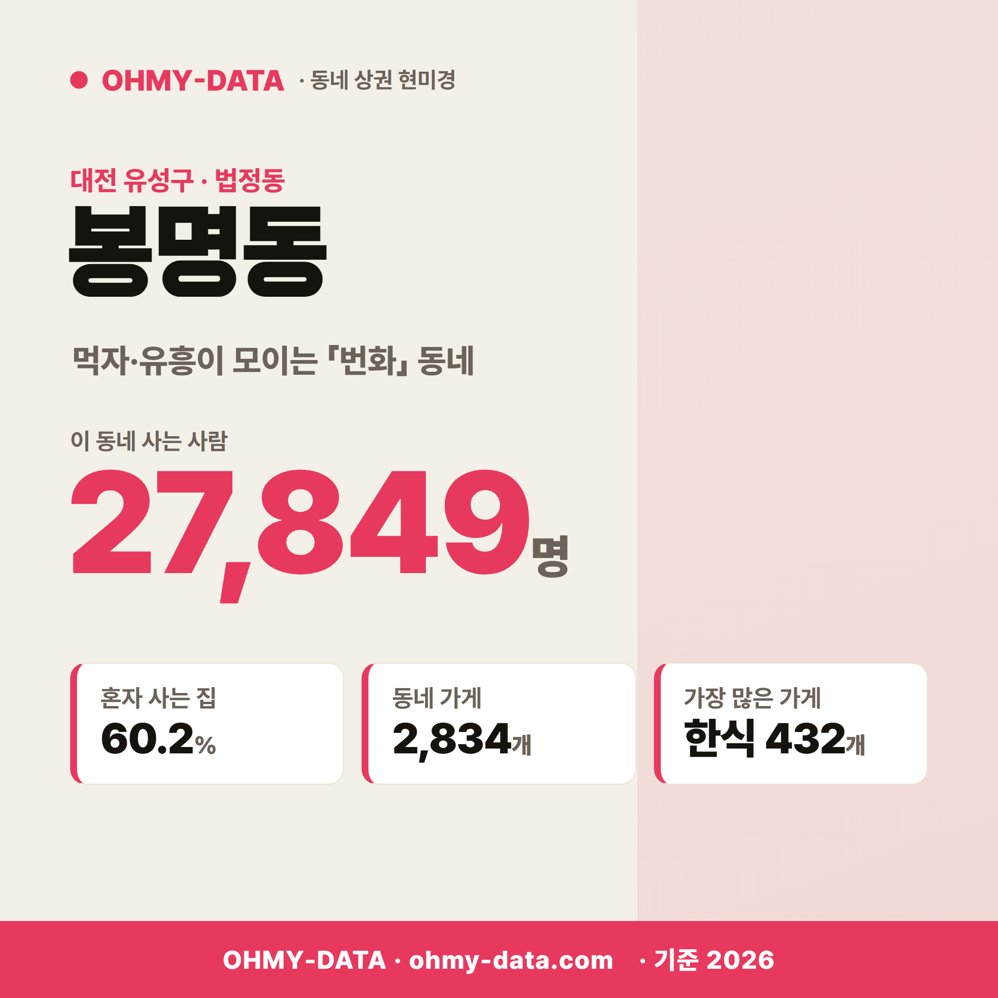 봉명동 봉명동_표지.png