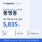 봉명동 대중교통 입지팩 표지