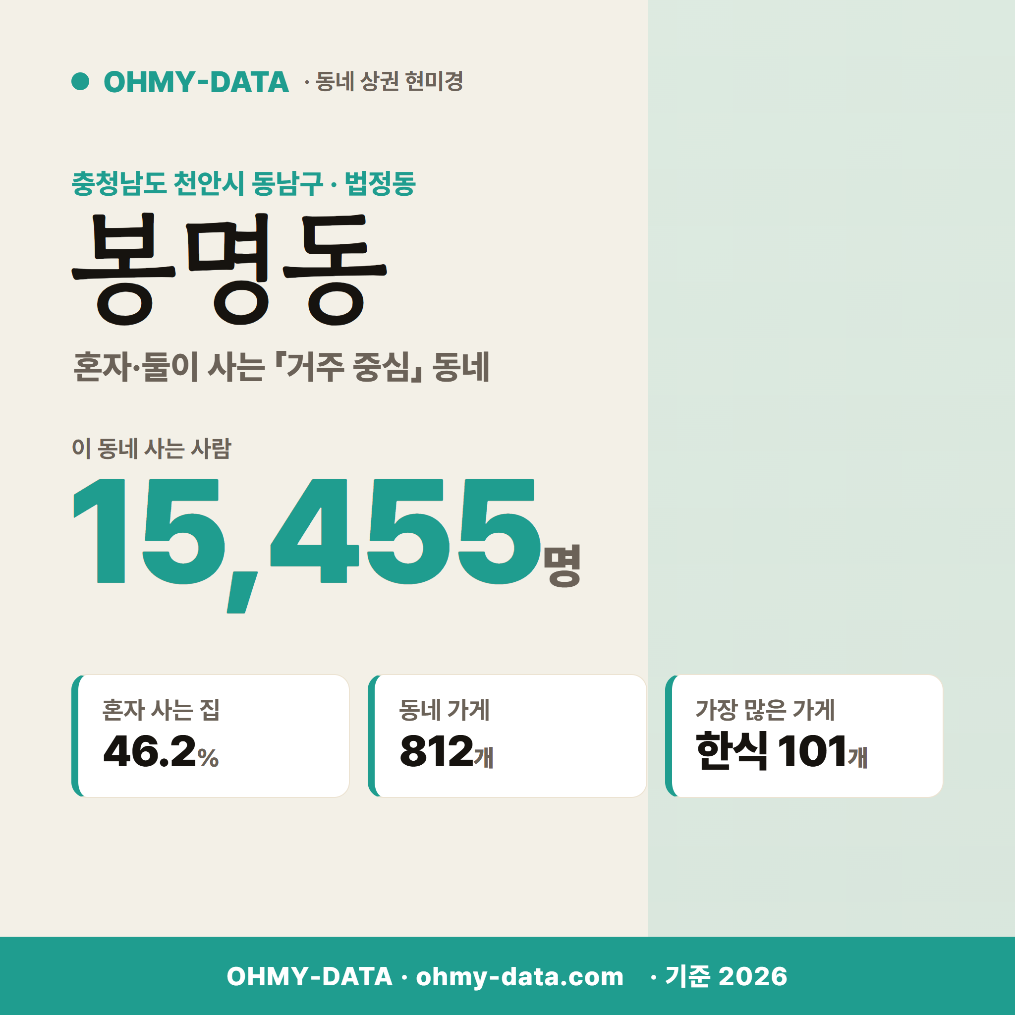 봉명동 봉명동_표지.png