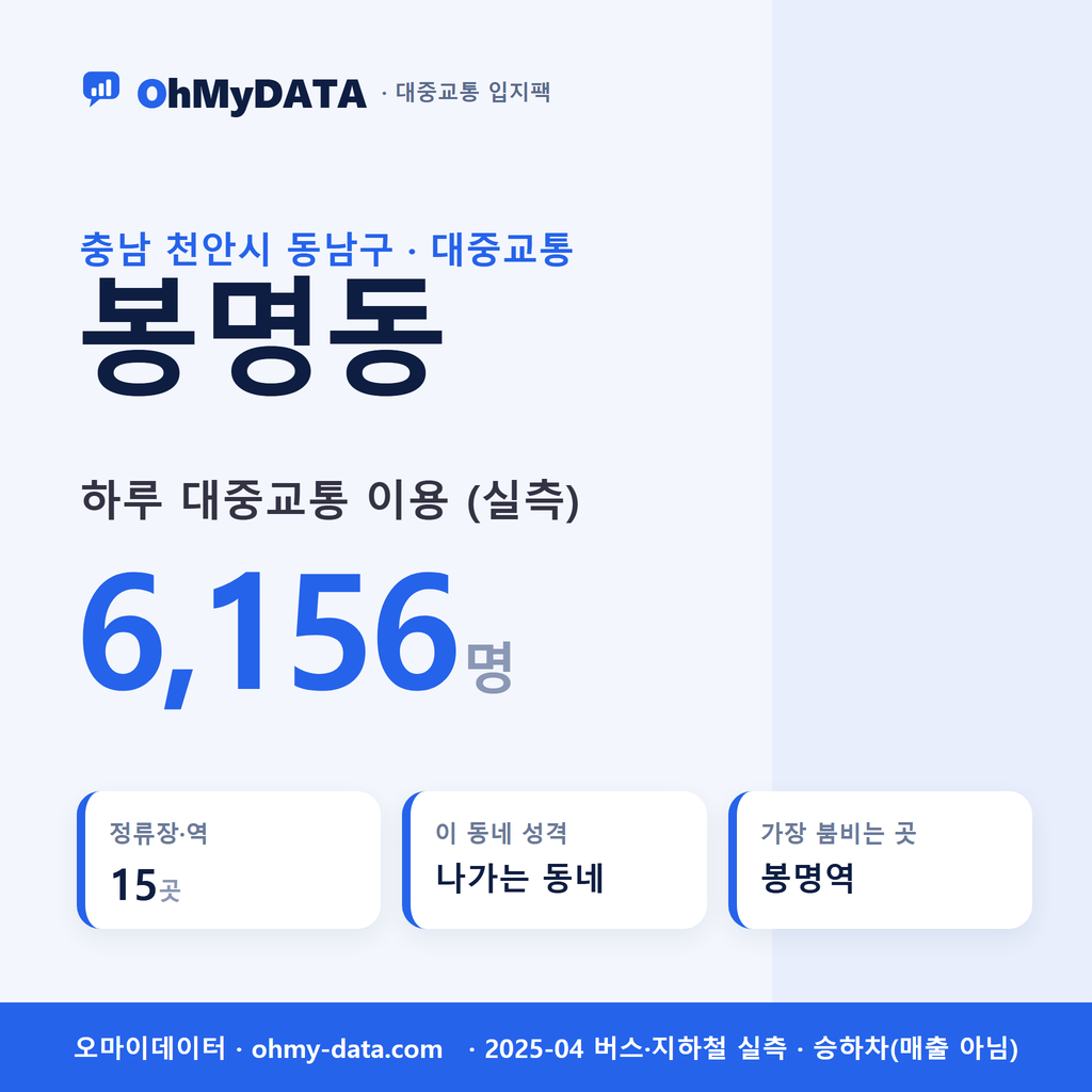 봉명동 대중교통 입지팩 표지
