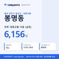 봉명동 대중교통 입지팩 표지