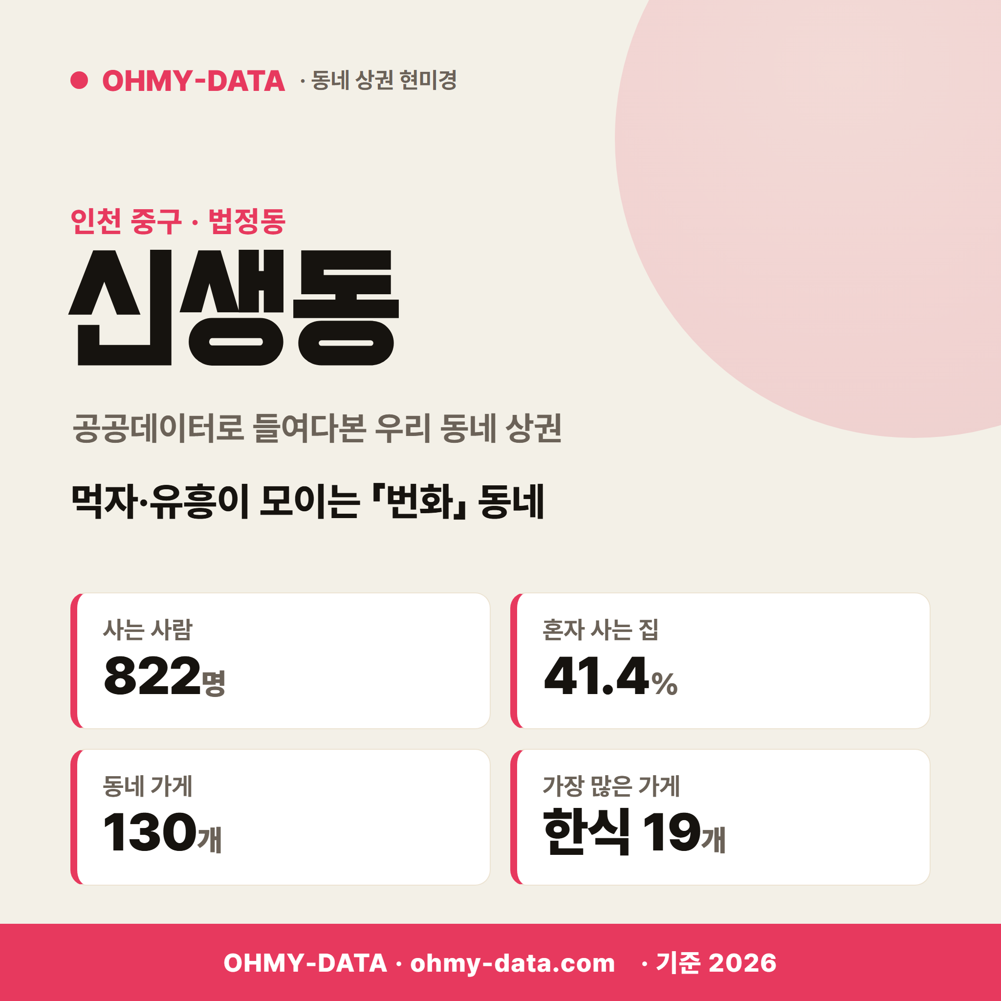 신생동 신생동_표지.png