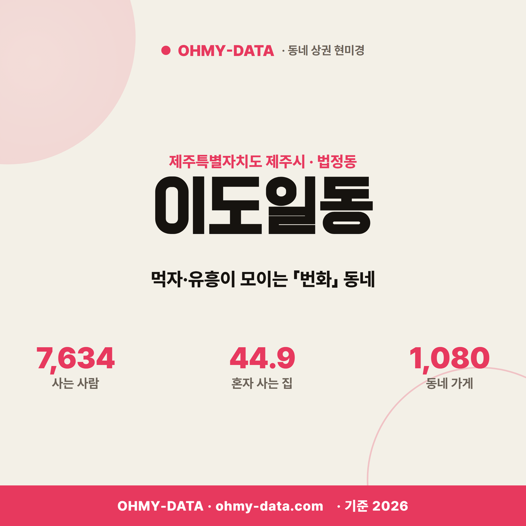 이도일동 이도일동_표지.png