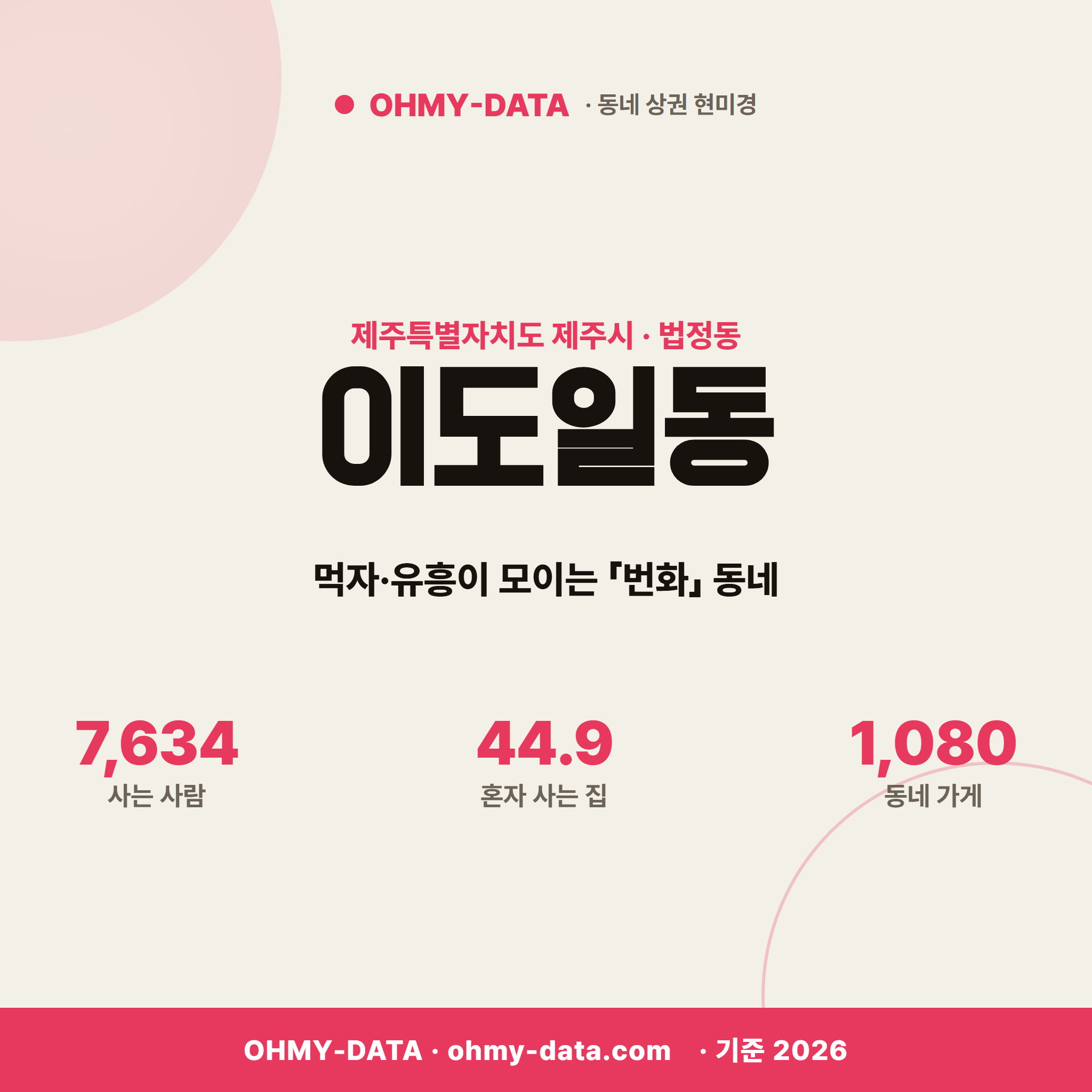 이도일동 이도일동_표지.png