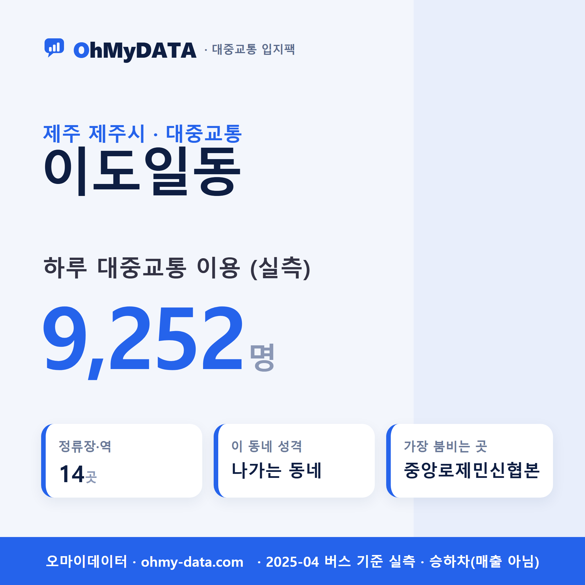 이도일동 대중교통 입지팩 표지