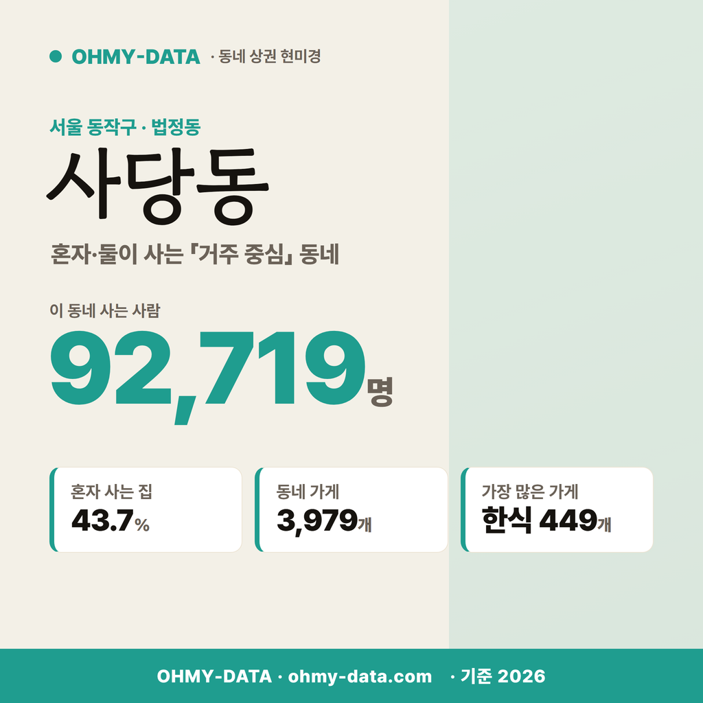 사당동 사당동_표지.png