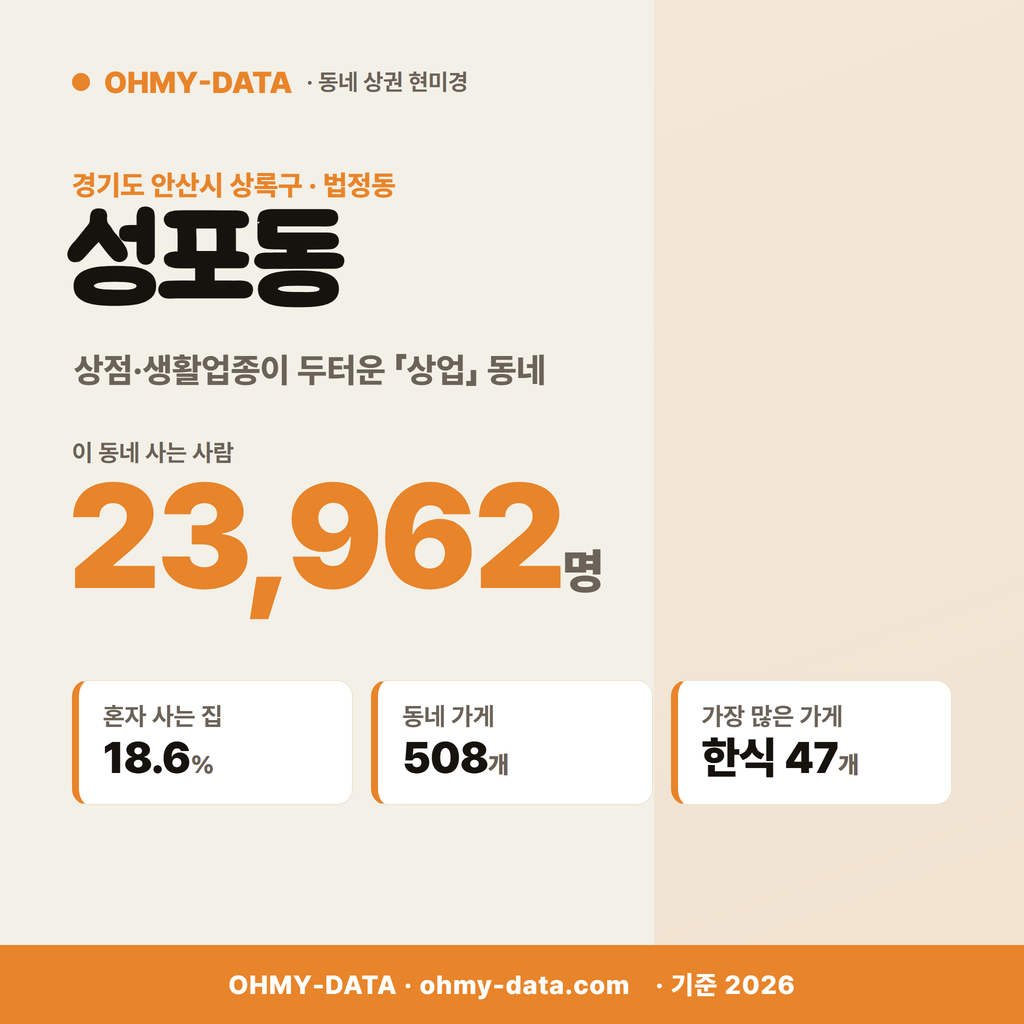 성포동 성포동_표지.png