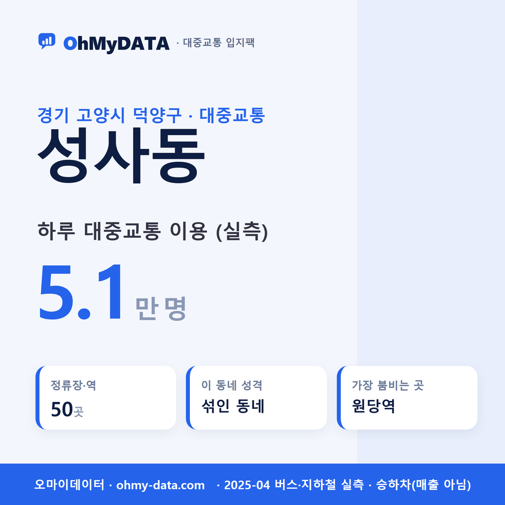 성사동 대중교통 입지팩 표지